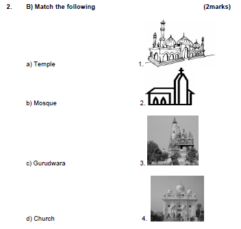 CBSE_Class_1 EVS_Sample_Paper_Set_C_1