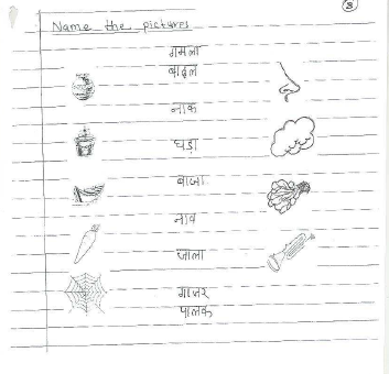 CBSE Class 1 Hindi Sample Paper Set K