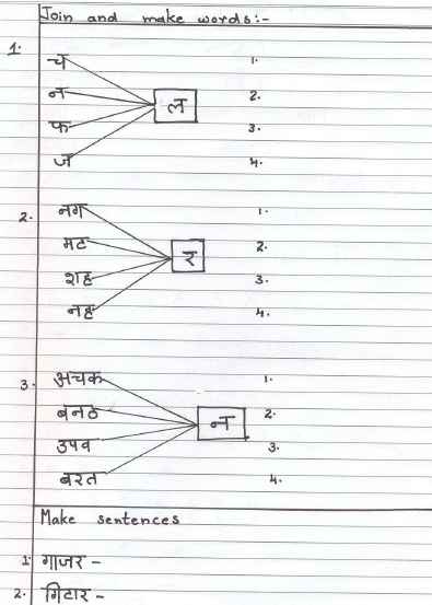 CBSE Class 1 Hindi Sample Paper Set I
