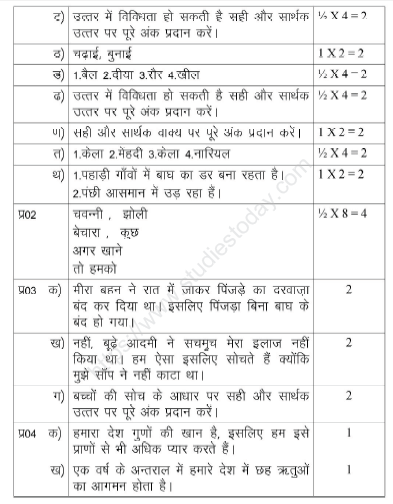 CBSE Class 2 Hindi Sample Paper Set J