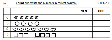 CBSE Class 2 Maths Sample Paper Set G