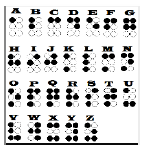 CBSE Class 3 EVS Sample Paper Set F