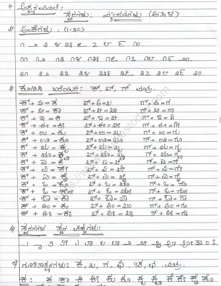 CBSE Class 3 Kannada Sample Paper Set E