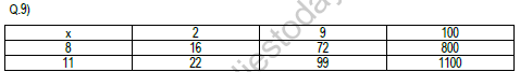 CBSE Class 3 Maths Sample Paper Set H