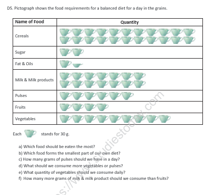 CBSE Class 4 Mathematics Sample Paper Set K