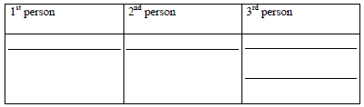 CBSE Class 4 English Sample Paper Set K