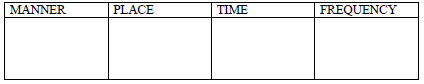 CBSE Class 4 English Sample Paper Set K