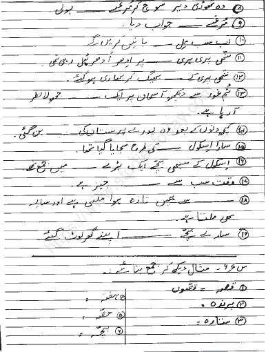 CBSE CLass 4 Urdu Sample Paper Set 1