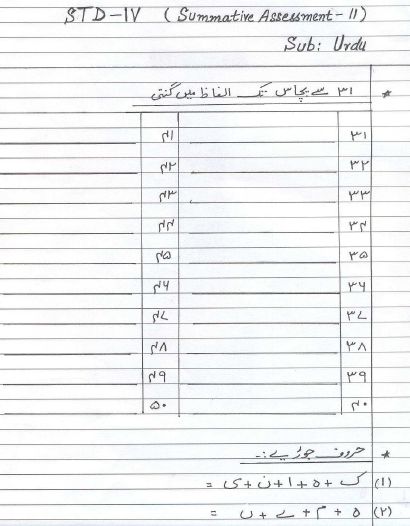 CBSE Class 4 Urdu Sample Paper Set 2