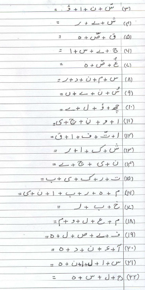 CBSE Class 4 Urdu Sample Paper Set 2