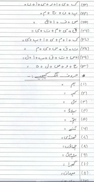 CBSE Class 4 Urdu Sample Paper Set 2