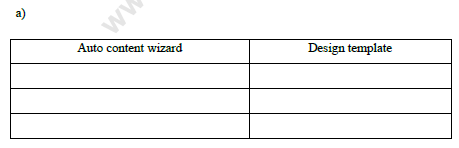 CBSE Class 5 Computer Science Sample Paper Set M