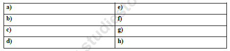 CBSE Class 5 EVS Sample Paper Set S
