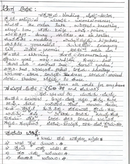Kannada Informal Letter Format Icse / Learnhive Icse Grade ...