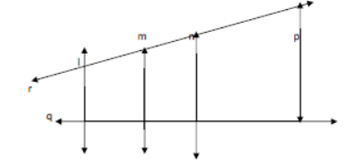 CBSE Class 6 Mathematics Sample Paper Set 7