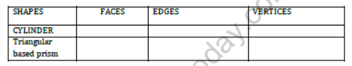 CBSE Class 6 Mathematics Sample Paper Set H