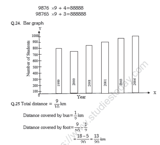 CBSE Class 6 Mathematics Sample Paper Set U