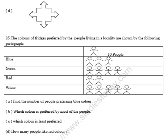 CBSE Class 6 Mathematics Sample Paper Set I