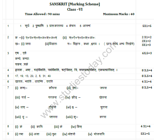 CBSE Class 6 Sanskrit Sample Paper Set B