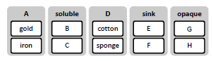 CBSE Class 6 Science Sample Paper Set A