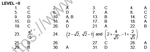 JEE Mathematics Parabola MCQs Set B-Leve2-Ans
