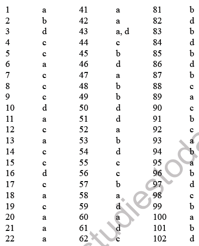 JEE Mathematics Permutation and Combination MCQs Set B-Ans