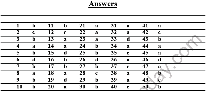 JEE Mathematics Probability MCQs Set A-Ans