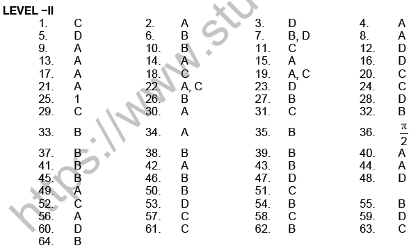 JEE Mathematics Relation and Functions MCQs Set B-Level2-12