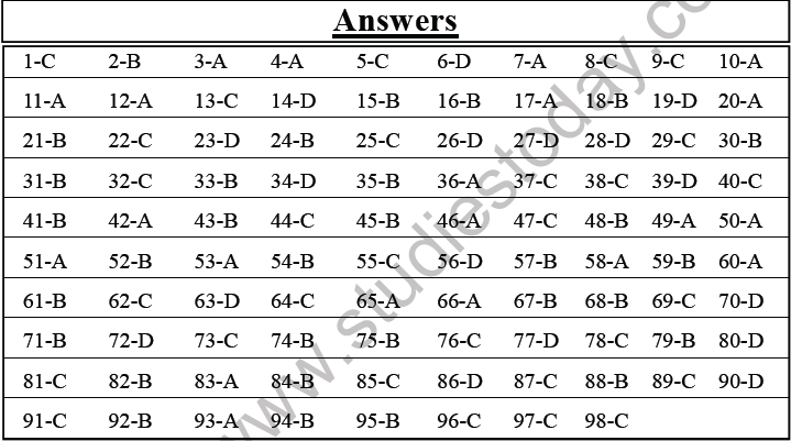 JEE Mathematics Sequence and Series MCQs Set B-Ans