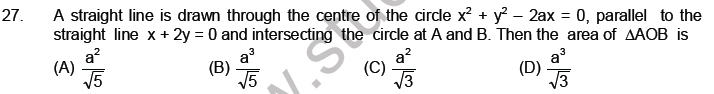JEE Mathematics Straight Lines MCQs Set A-2