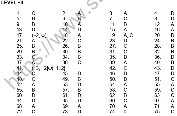 JEE Mathematics Theory of Equations MCQs Set A-Level2-Ans