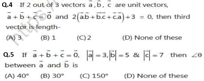 JEE Mathematics Vectors MCQs Set B-
