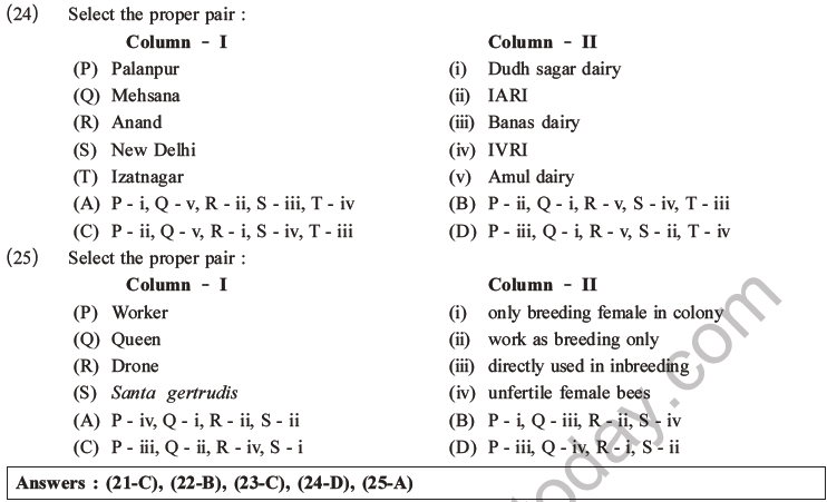 NEET Biology Animal Husbandry and Plant Breeding MCQs Set A-5