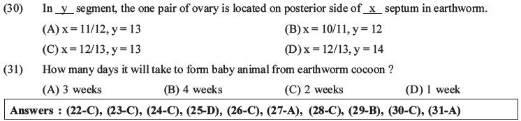 NEET Biology Animal Morphology and Anatomy MCQs Set A