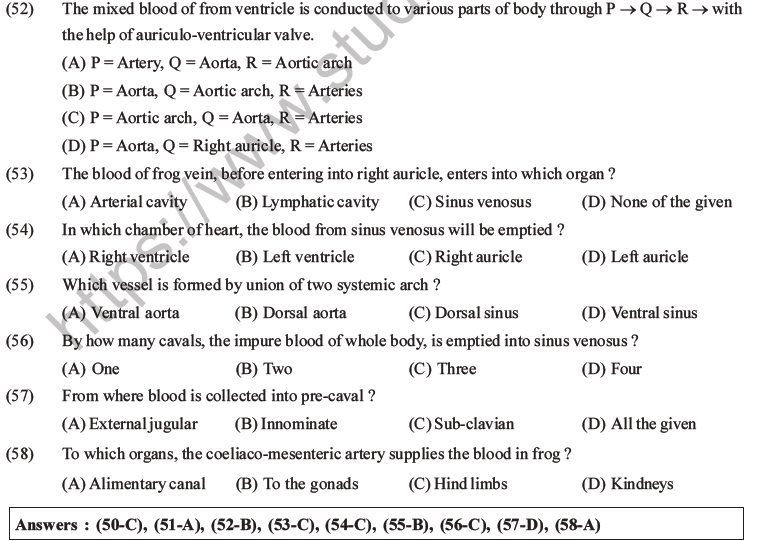 NEET Biology Animal Morphology and Anatomy MCQs Set B-23