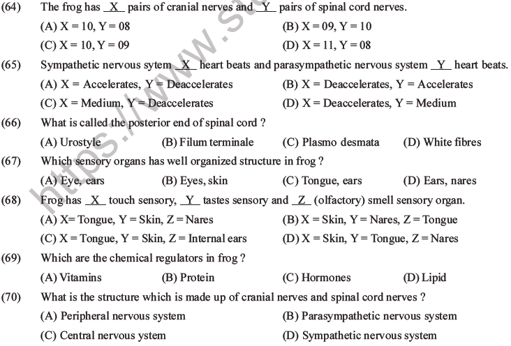 NEET Biology Animal Morphology and Anatomy MCQs Set B-27