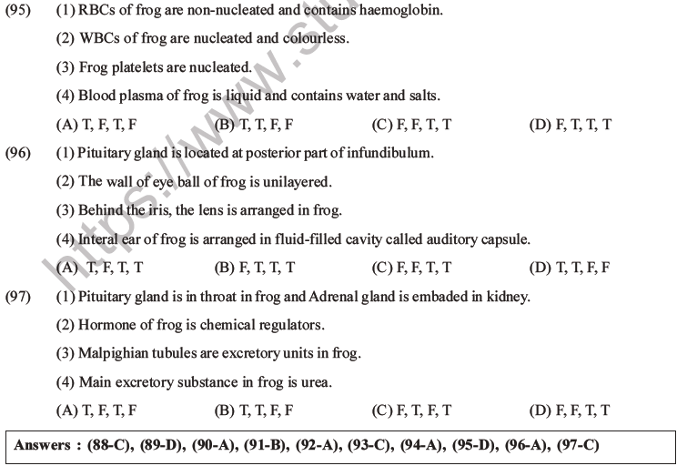 NEET Biology Animal Morphology and Anatomy MCQs Set B-35