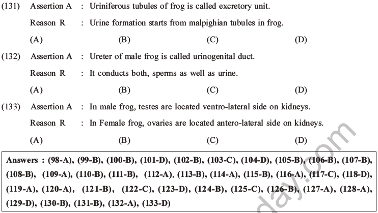 NEET Biology Animal Morphology and Anatomy MCQs Set B-42