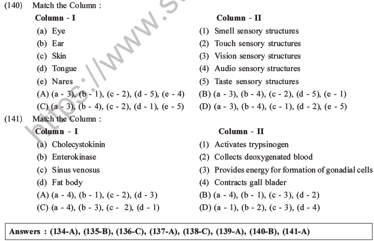 NEET Biology Animal Morphology and Anatomy MCQs Set B-46