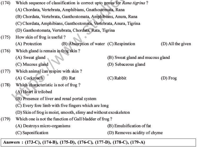 NEET Biology Animal Morphology and Anatomy MCQs Set B-58