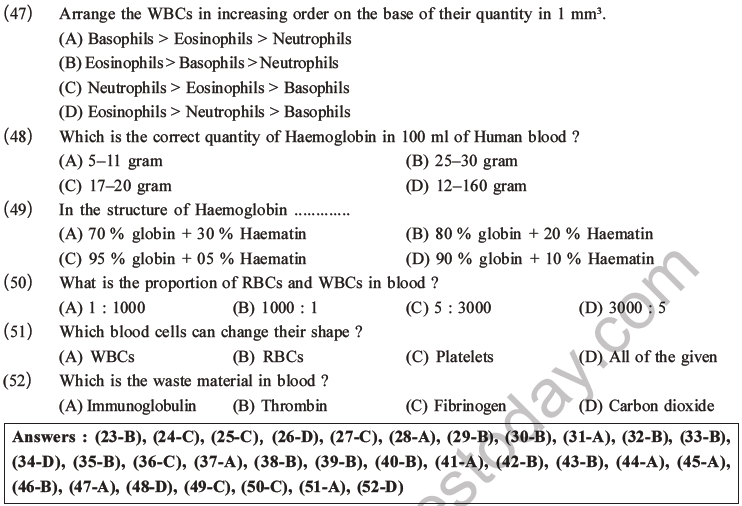 NEET Biology Animal Tissue MCQs Set A-23