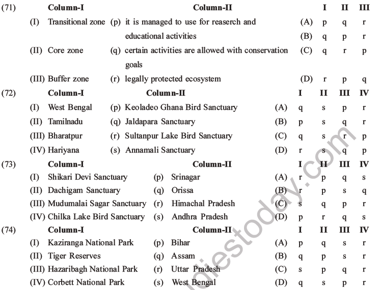 NEET Biology Biodiversity and Its Conservation MCQs Set B-33