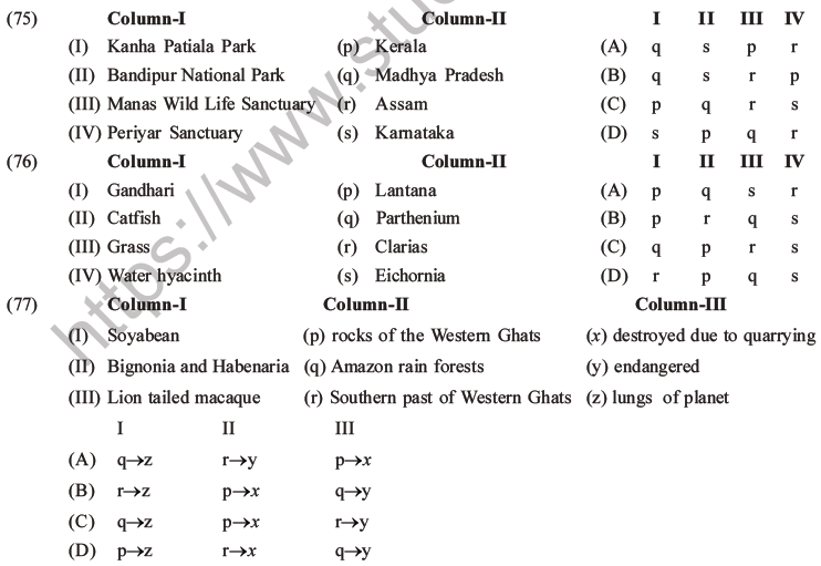 NEET Biology Biodiversity and Its Conservation MCQs Set B-34