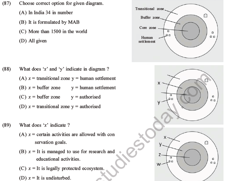 NEET Biology Biodiversity and Its Conservation MCQs Set B-39