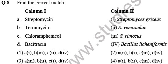 NEET Biology Biodiversity and Its Conservation MCQs Set B-SecB