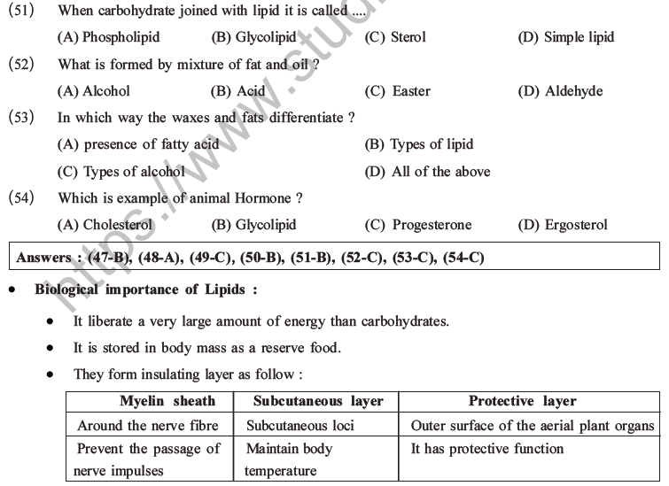 NEET Biology Biomolecules MCQs Set C-23