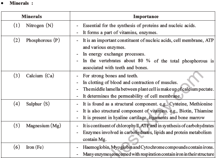 NEET Biology Biomolecules MCQs Set C-3