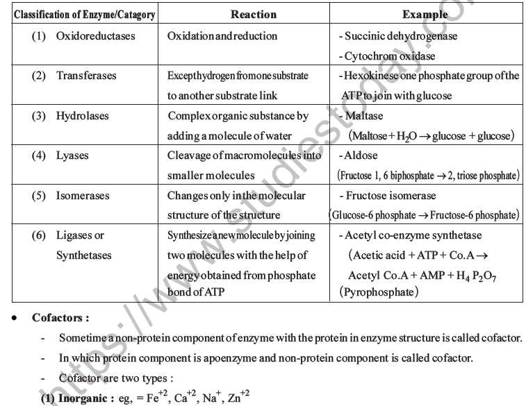 NEET Biology Biomolecules MCQs Set D-19