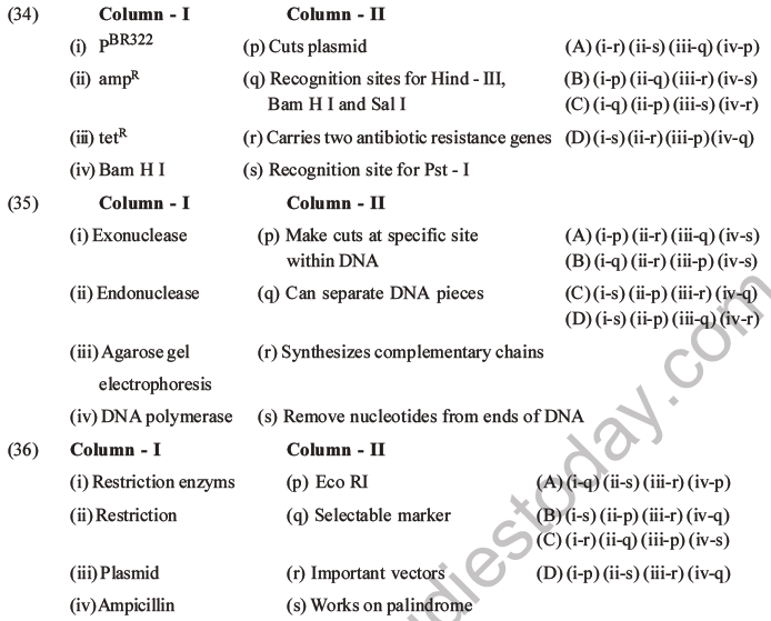 NEET Biology Biotechnology and Its Applications MCQs Set A-11