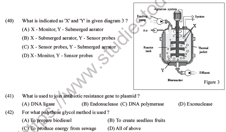 NEET Biology Biotechnology and Its Applications MCQs Set A-14